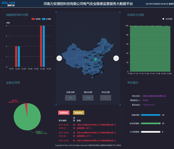 用电安全动态监控系统